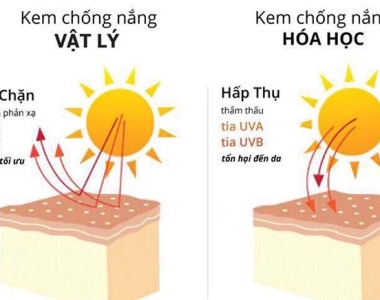 Kem chống nắng vật lý là gì