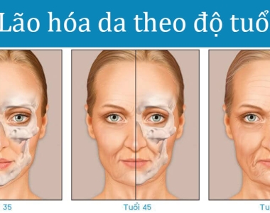 TUỔI 40+ VÀ NỖII LO VỀ LÀN DA LÃO HÓA